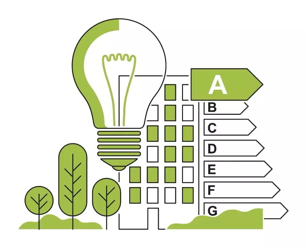 Kuvituskuva energiatehokkuusluokista