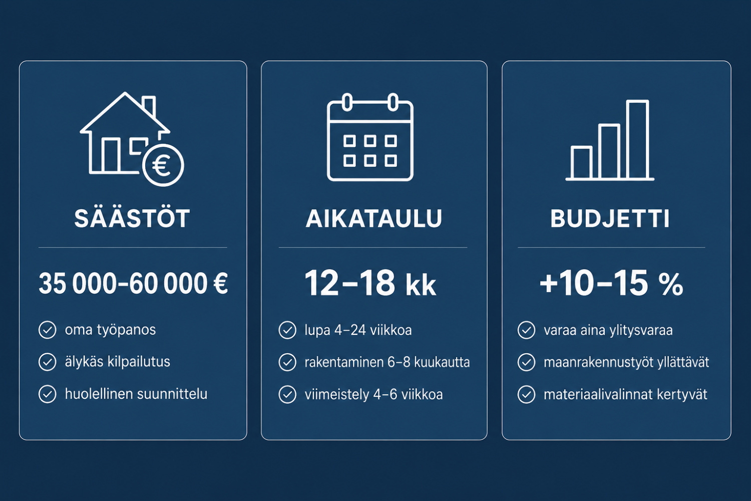 talon rakentamisen kolme viisautta